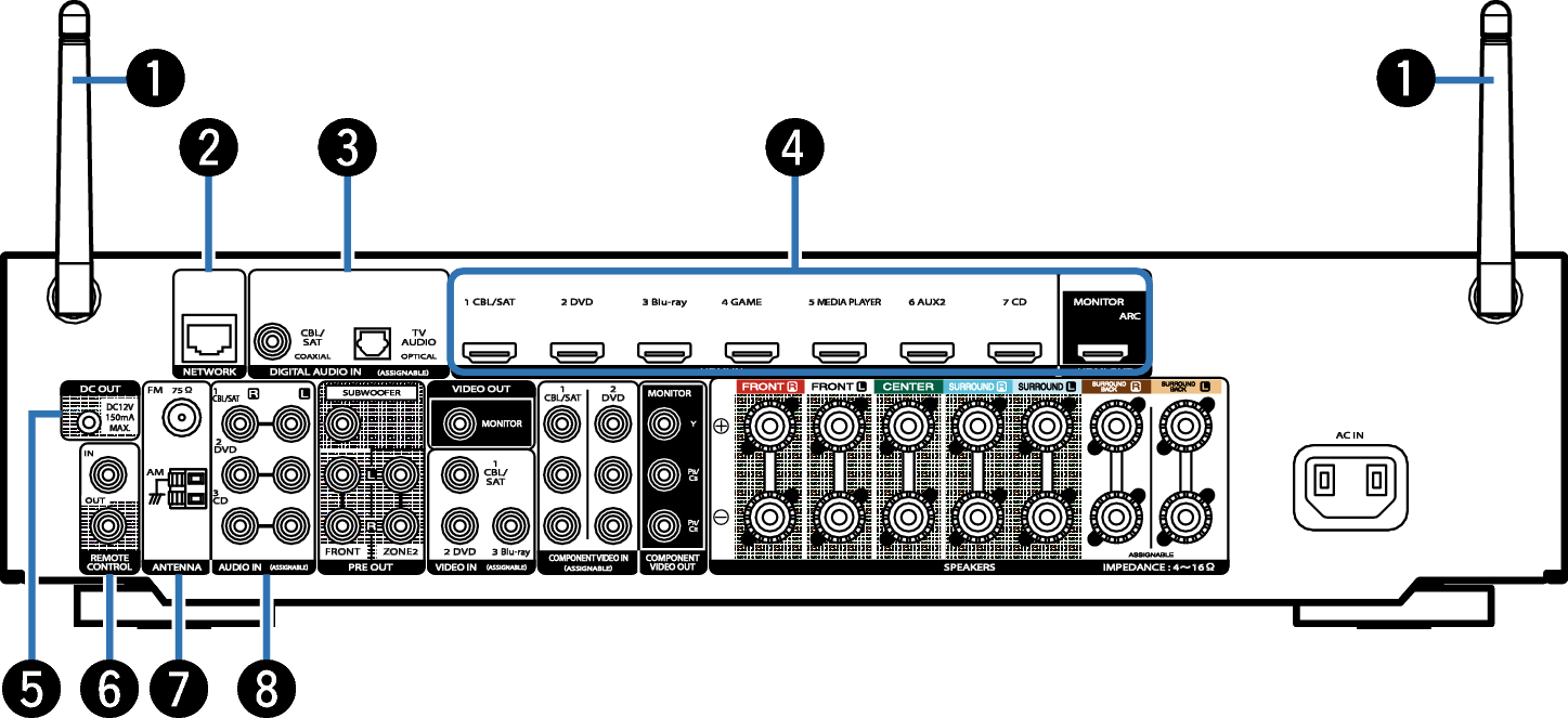 Name Rear Small1 NR1605F